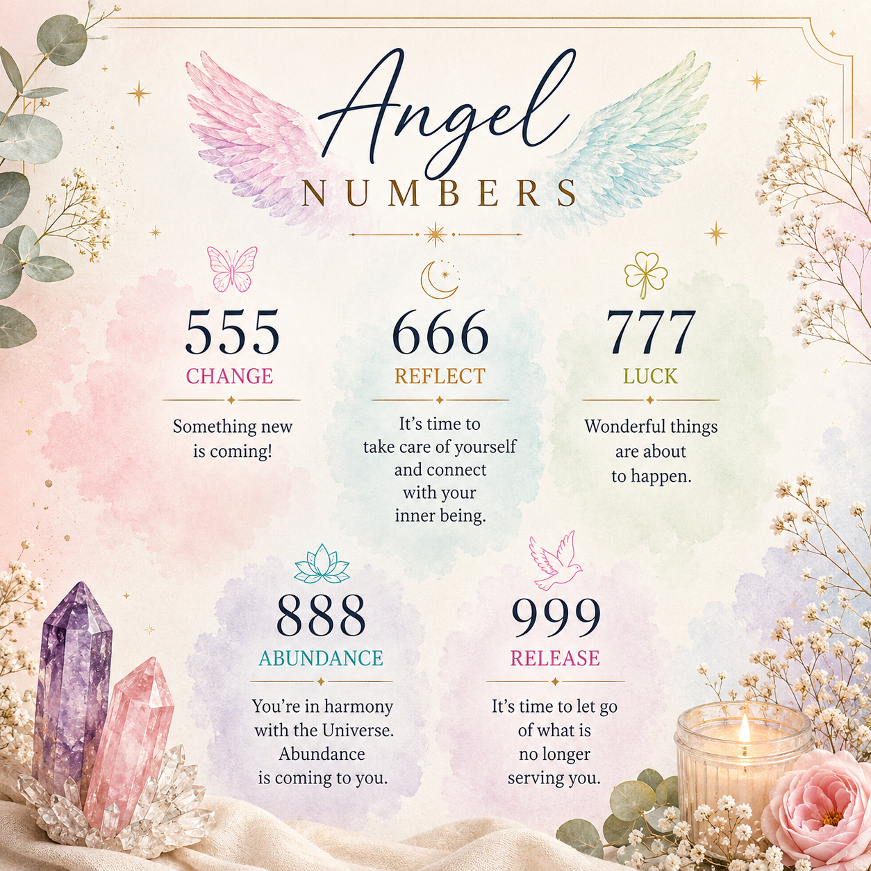 Personalized Angel Number Bracelet